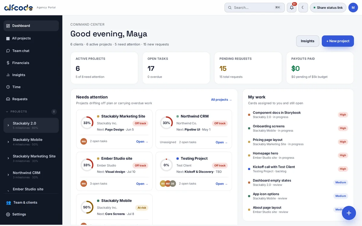 Alfcode Portal command center with projects, tasks, and my-work queue